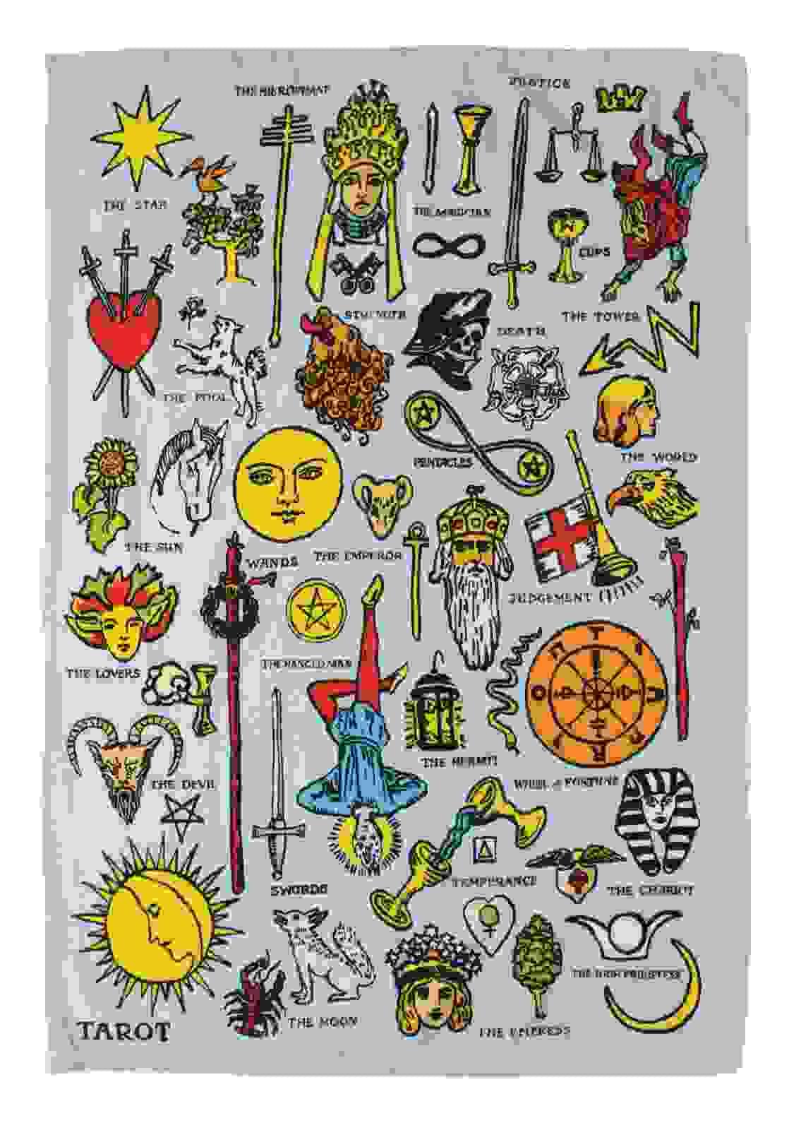 神諭卡可以取代塔羅或雷諾曼嗎?|雨露均占|西洋牌卡骨董店 神諭卡可以取代塔羅或雷諾曼嗎?|雨露均占|西洋牌卡骨董店