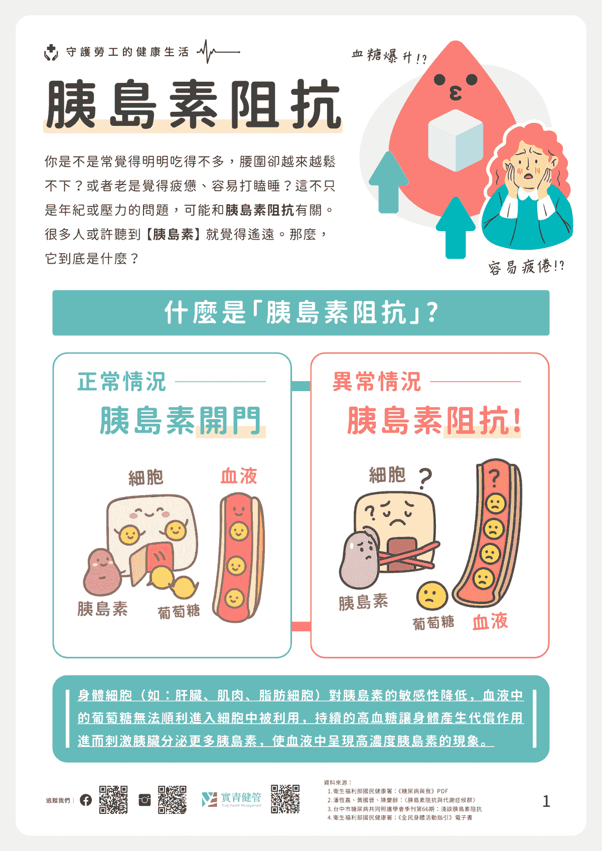 腰圍卡關、疲憊不堪？小心「胰島素阻抗」｜淺顯易懂的行醫筆記｜療寮診所．板橋江子翠｜家醫科診所．健保一般科