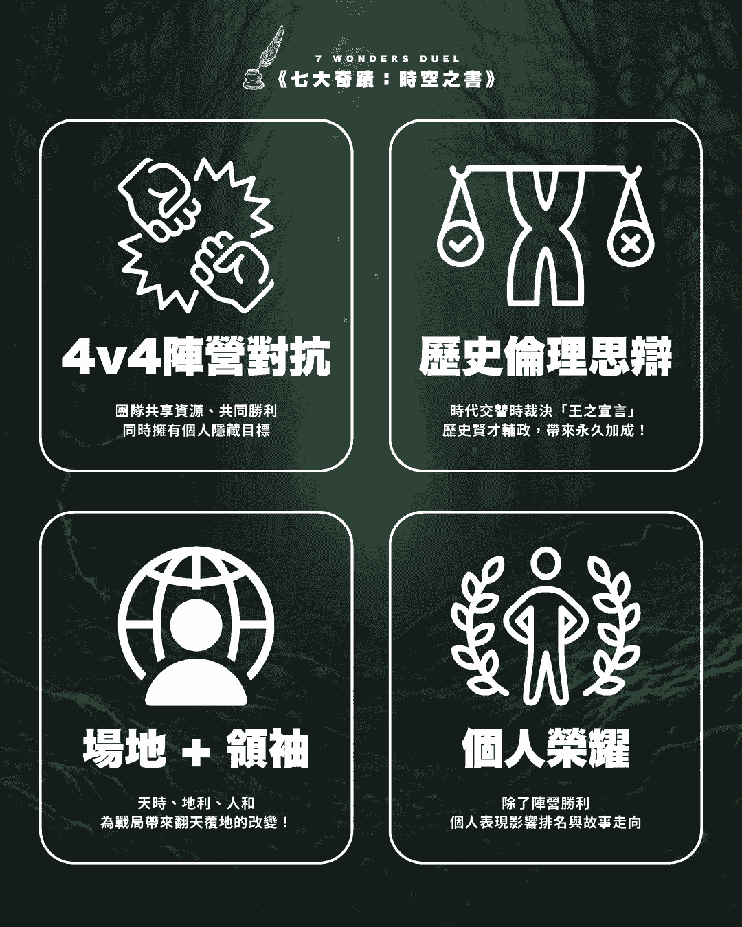 【全新企劃】《七大奇蹟：時空之書》多人策略遊戲｜8/29 板橋登場｜板橋江子翠｜療寮生活館 Chitchat LIFE