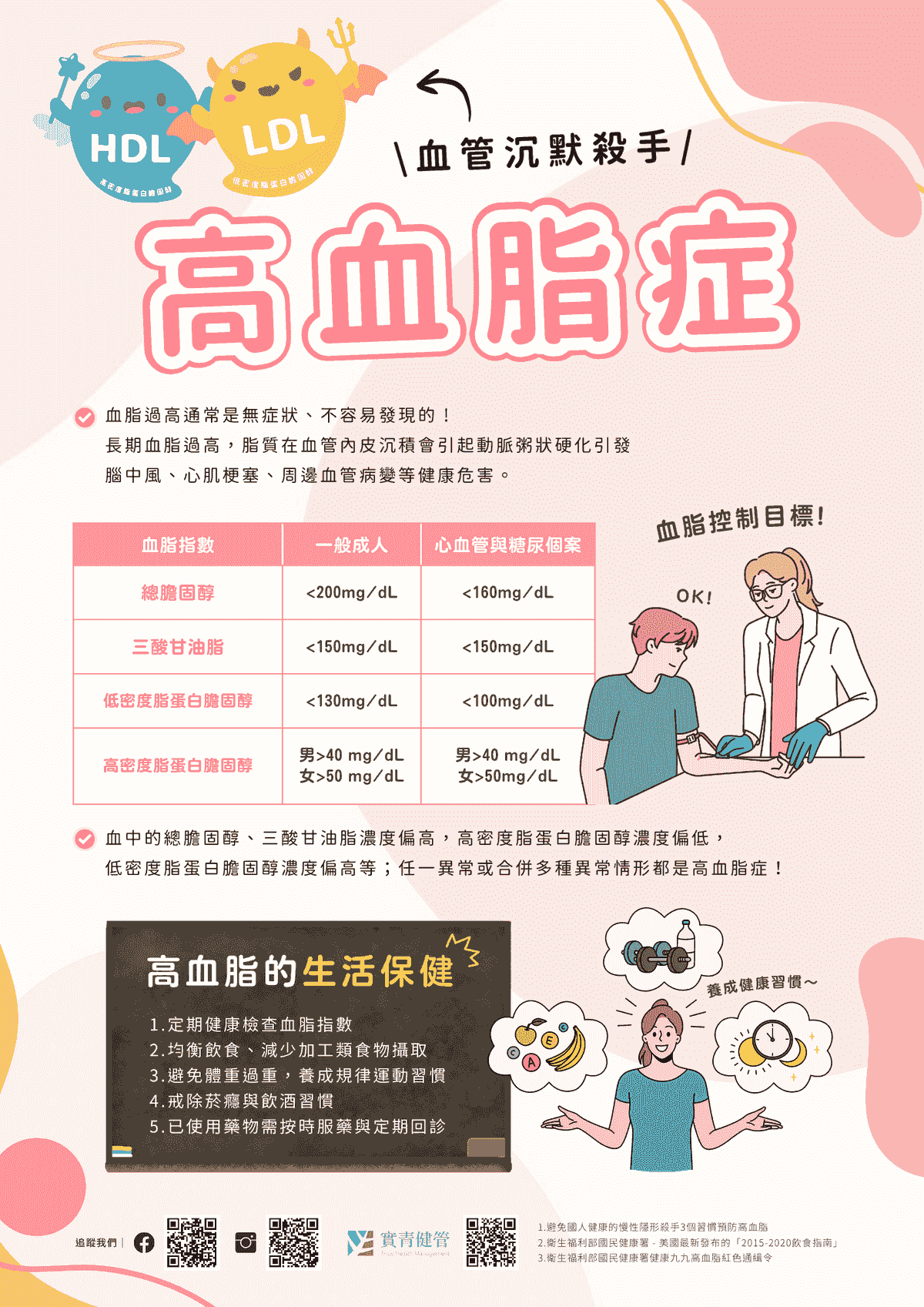認識腸病毒 Enterovirus：症狀、傳染途徑｜8大預防秘訣｜淺顯易懂的行醫筆記｜療寮診所．板橋江子翠｜家醫科診所．健保一般科