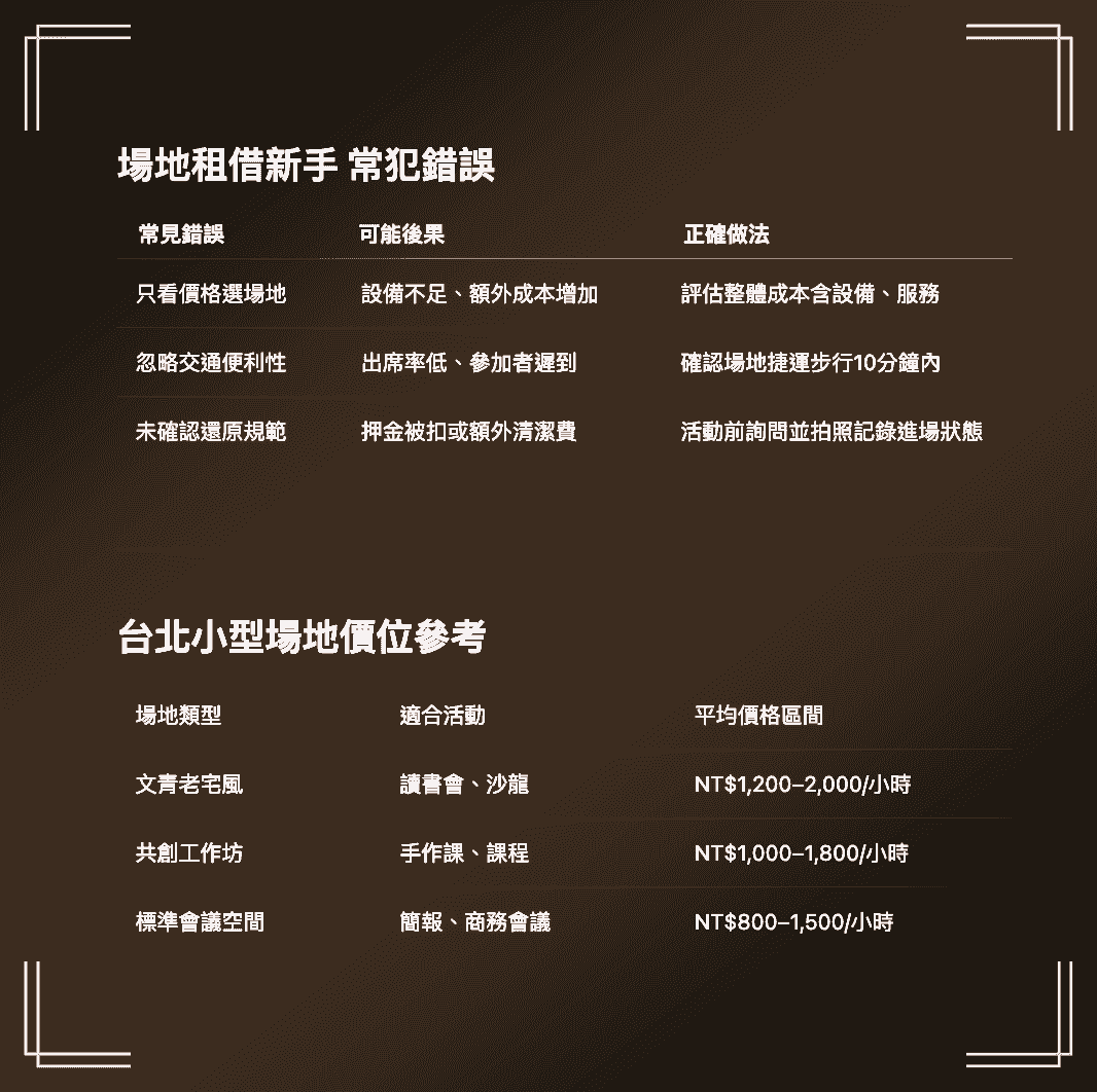 【台北場地租借教學】30人以下的理想場地怎麼找？｜場地租借FAQ｜療寮生活館｜江子翠．板橋 活動場地 藝文空間