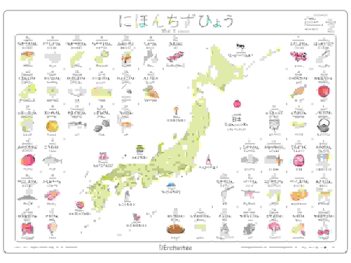 アンシャンテの書き順学習ポスター 2枚セット【ひらがな｜カタカナ】