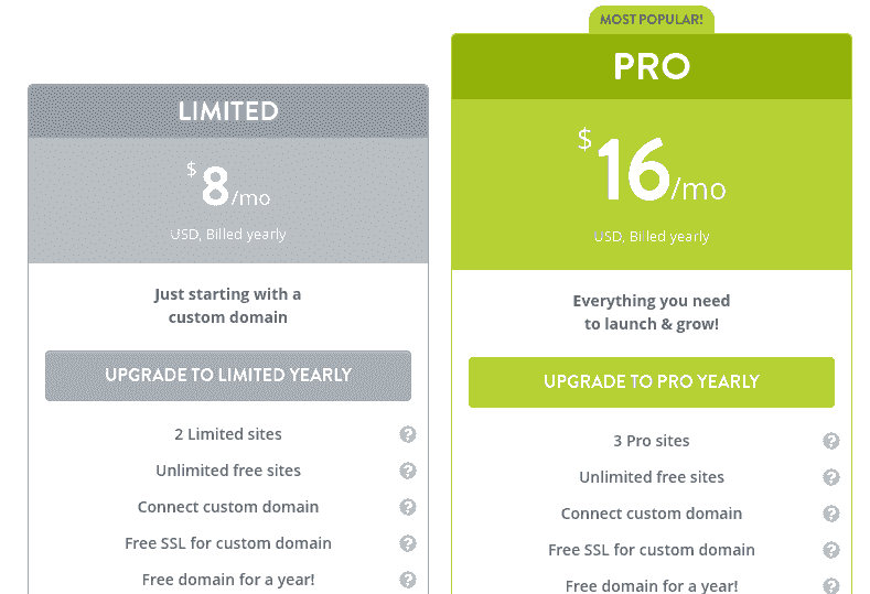 Dịch Vụ Lưu Trữ Web Giá Rẻ Trên Strikingly