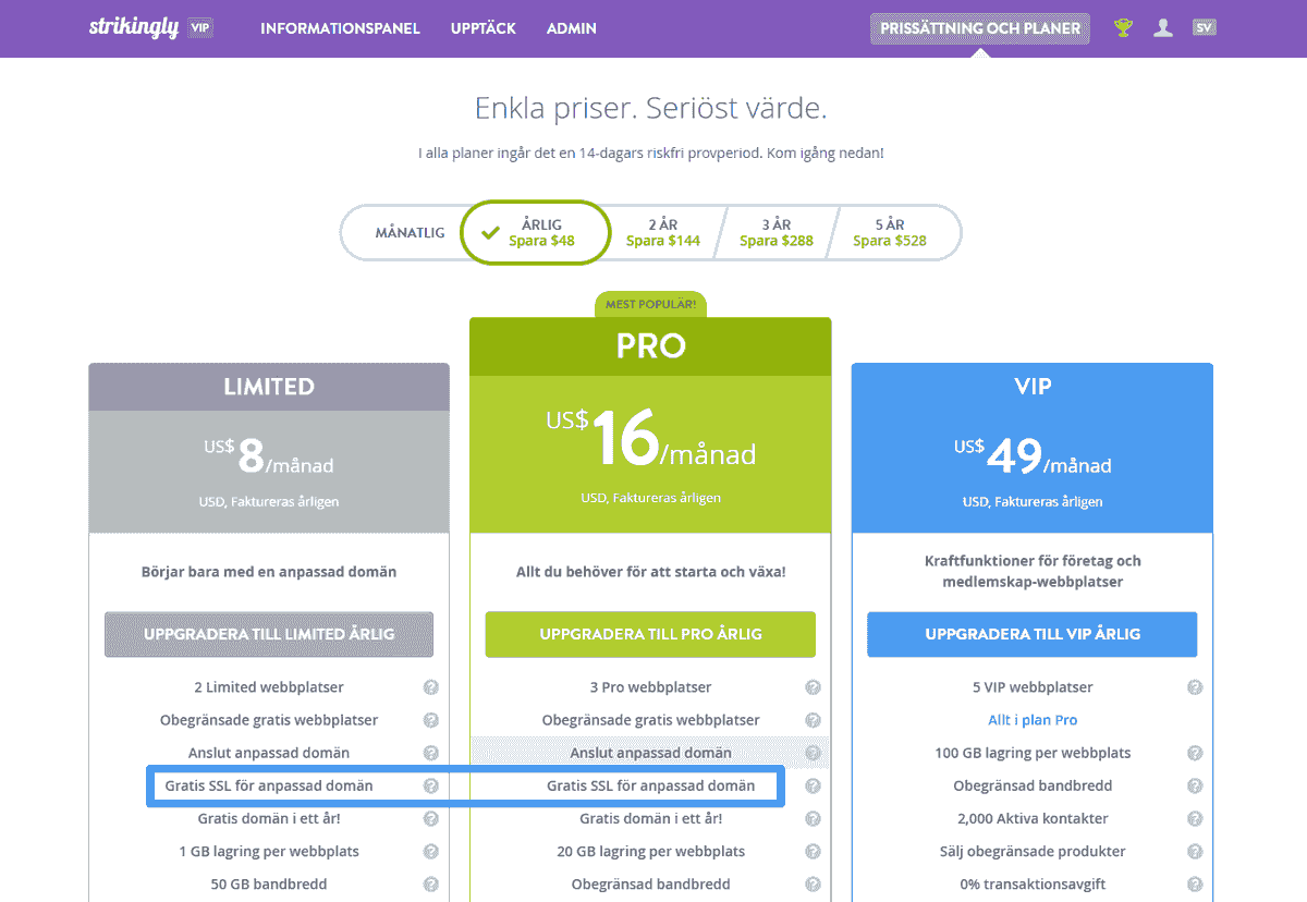 Hur kan Strikingly hjälpa till att öka din B2B-marknadsföring med SEO-excellens?