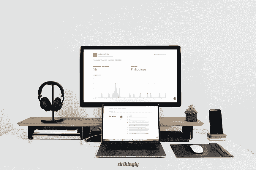 Mesurer l'efficacité des feedbacks