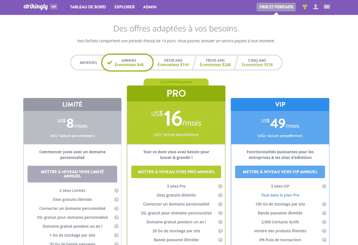 Évaluer les besoins d'hébergement de site Web de votre startup