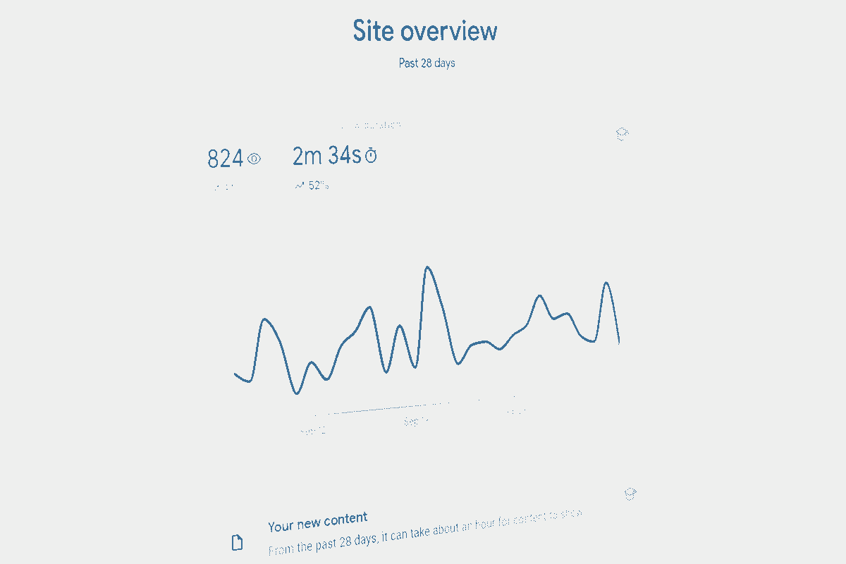 Exploiter Google Lighthouse pour les tests d'accessibilité Web