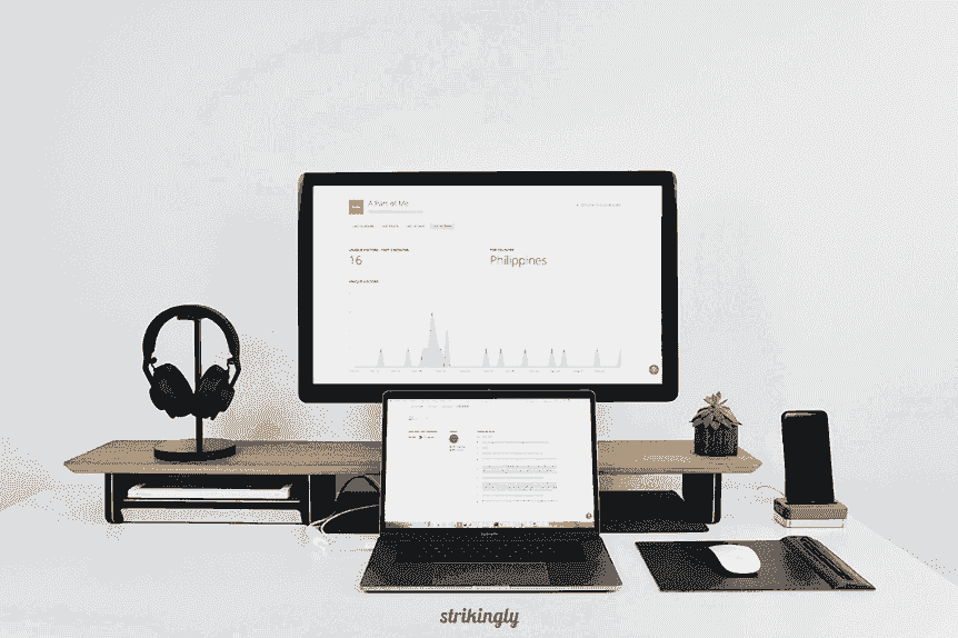 Analyser la performance des affiliés sur votre site web