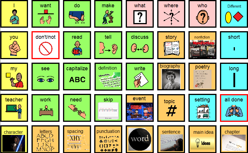 Boardmaker icons boardmaker symbols free download choic...