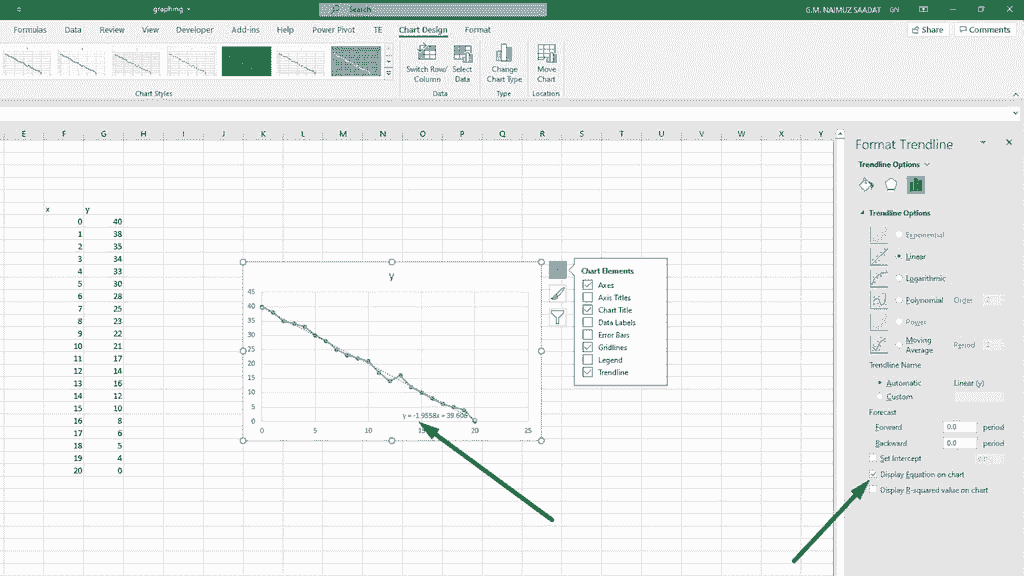 Using the trendline equation from excel