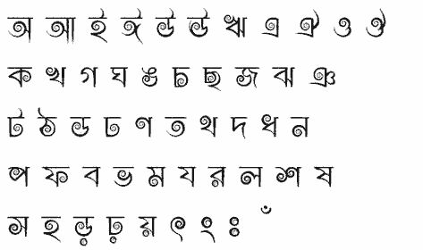 Bangla Writing Script Bengali alphabet how to write