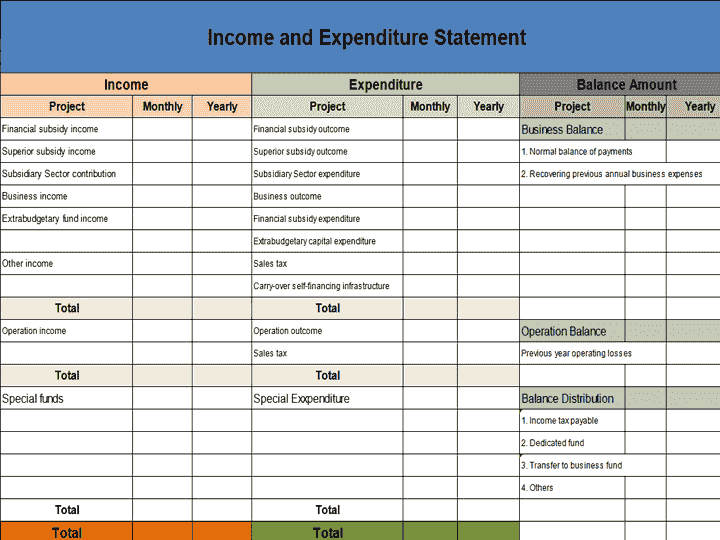 Monthly income and expenditure account format in excel