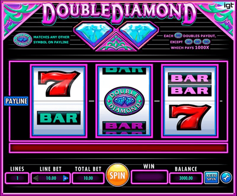 Free online slot machine games without download