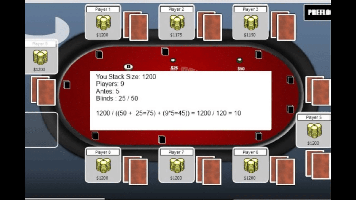 Easy way to calculate texas holdem odds