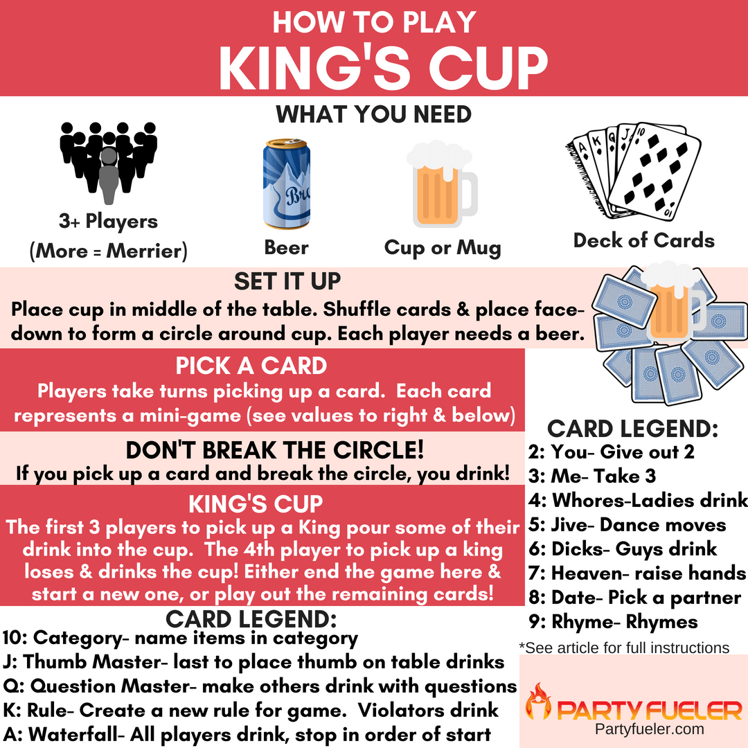 Kings drinking game rules for children