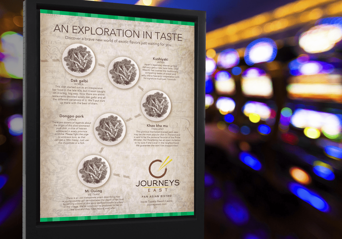 Tulalip casino donation request