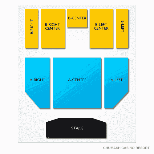 Directions to chumash casino resort