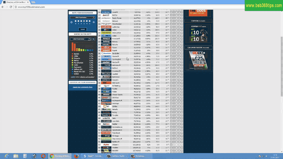 Best place to sports bet online