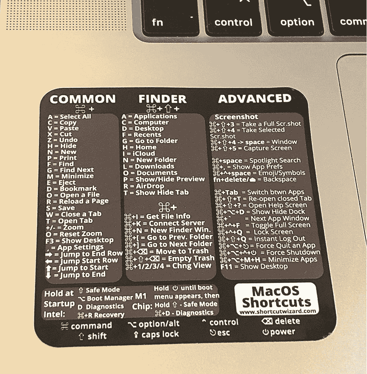 Macbook air cheat sheet