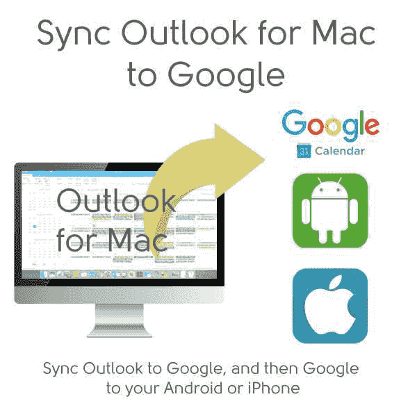 Outlook com calendar outlook2011 for mac