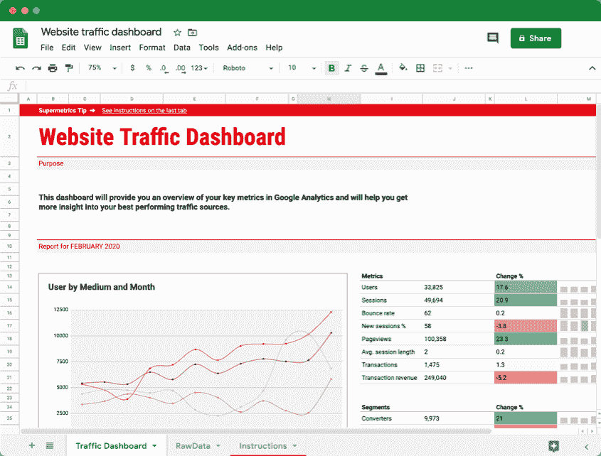 Google sheets for mac