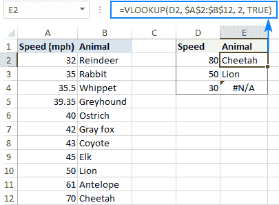 Vlookup in excel 2016 for mac