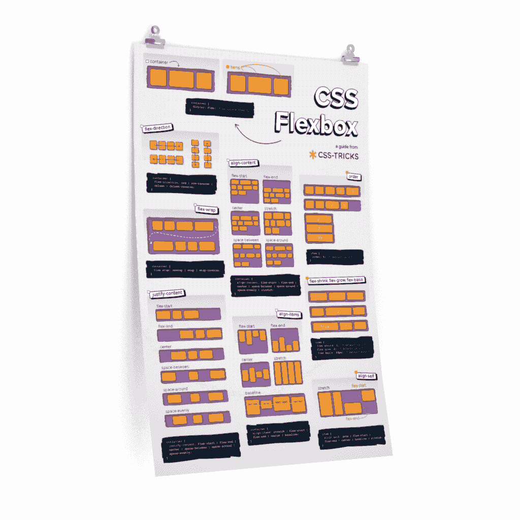 Make every box the same size in microsoft word for mac