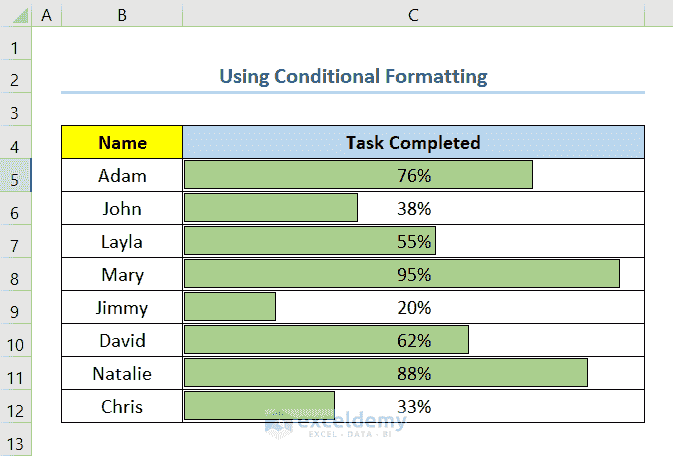 Excel student progress tracker template