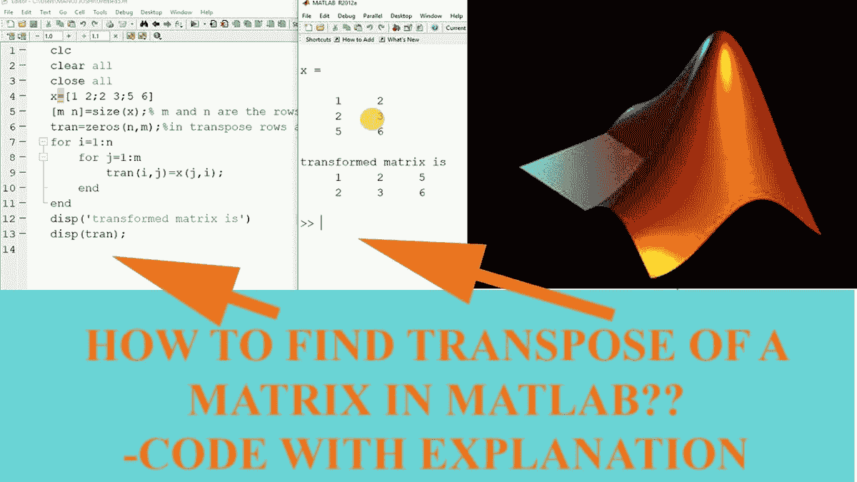 Inverse matrix matlab