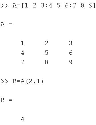 Inverse matrix matlab