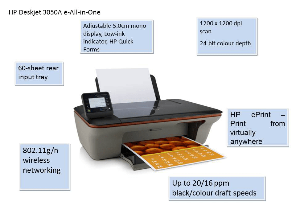 Driver Hp Deskjet 3050a J611 Series Download sheetthree.mystrikingly.com