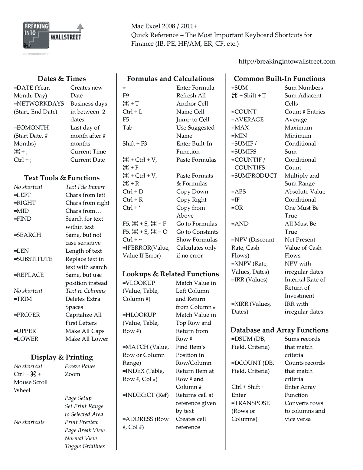How do you do a return in an excel 2008 for mac cell