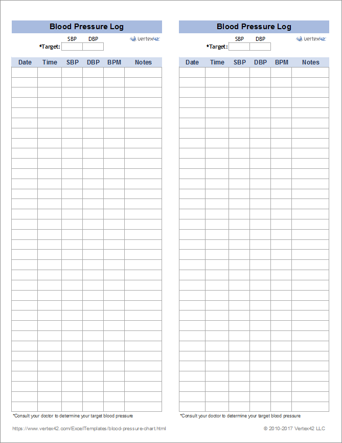 Printable blood pressure chart for women over 70