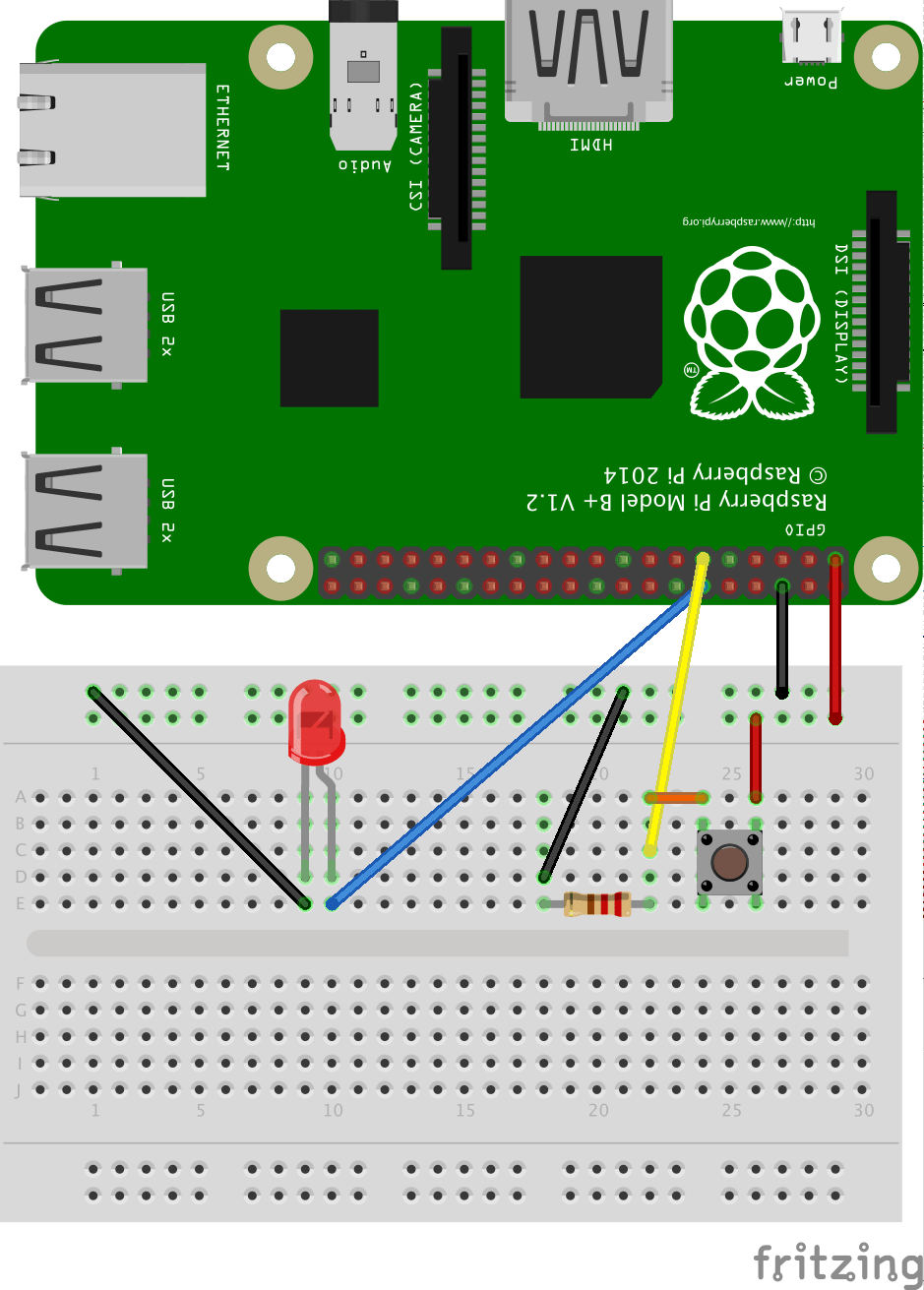 Fritzing Raspberry Camera Pi Import raspberry pi 3 part fritzing