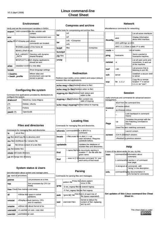 Linux command cheat sheet redhat one page