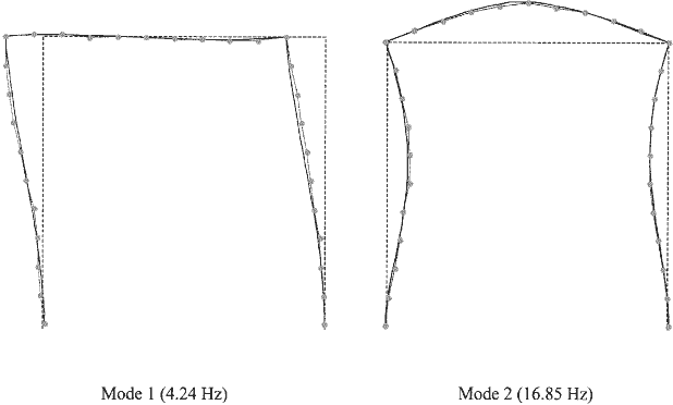Asce 7 10 pdf espanol gratis - X49HAEEvkjHx7Ow5SSTimWhuzZUk 