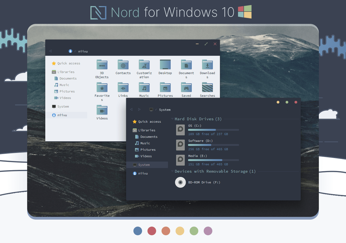 Picture Computer Custom Background Windows 10 themes deviantart free