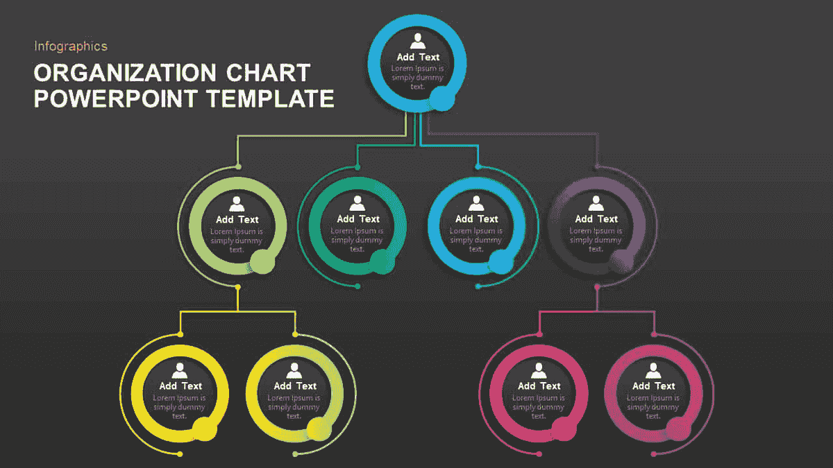 Powerpoint template for org chart