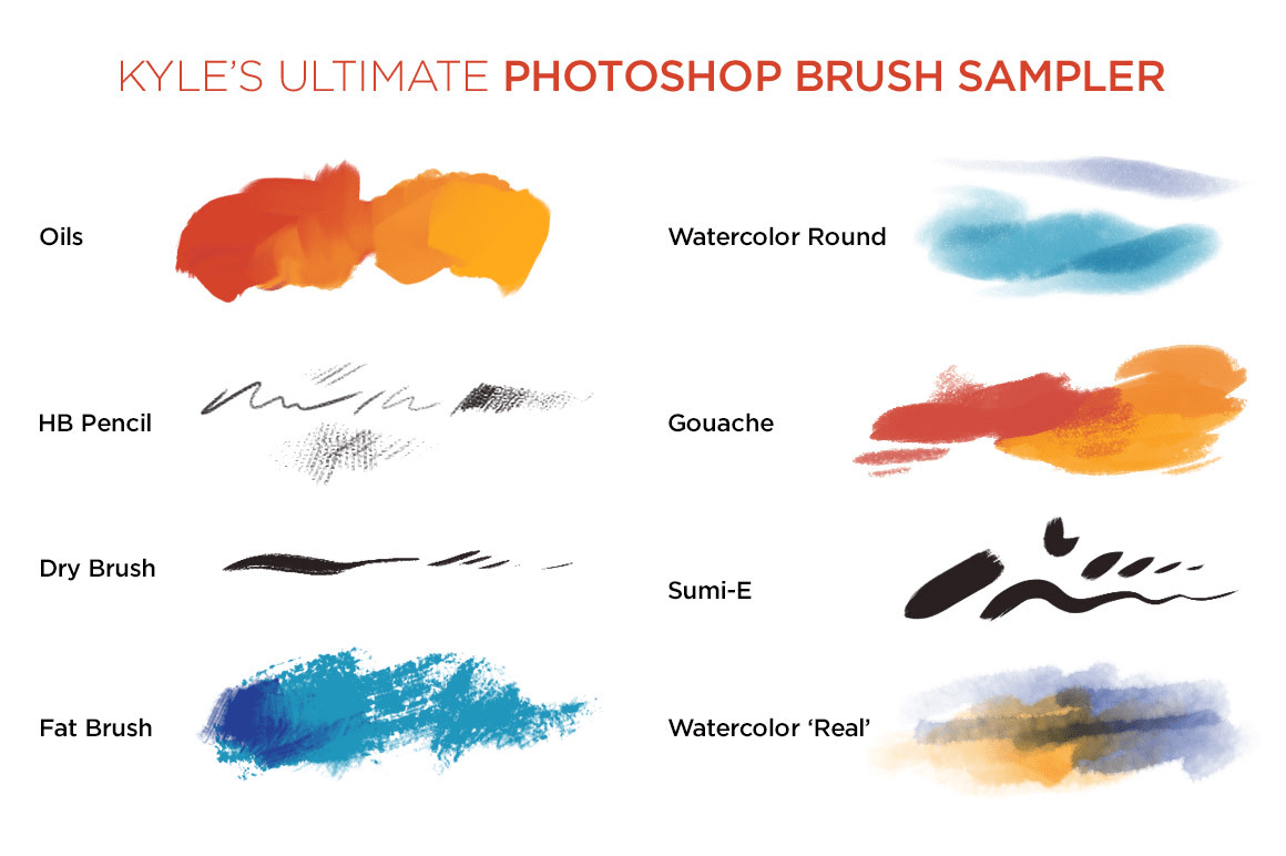Maya Interface Modeling Paint tool sai watercolor brush