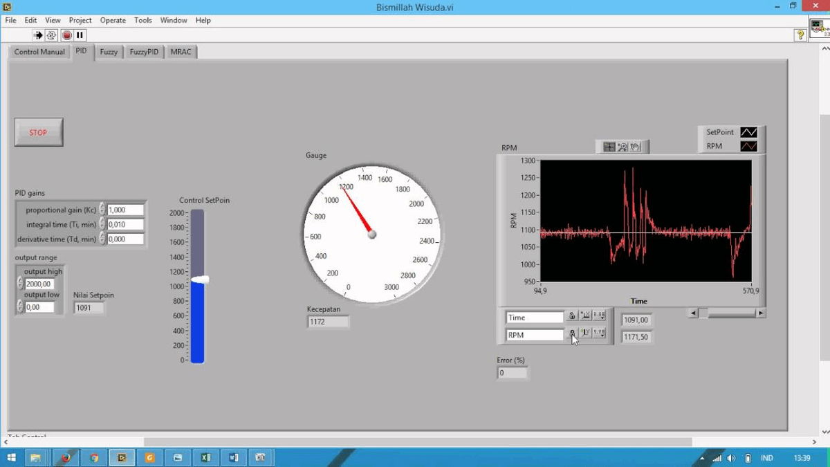 Pid control of 2nd order mass force system labview vi d...