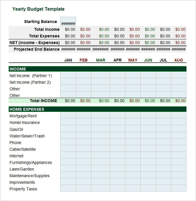 Free online excel budget templates