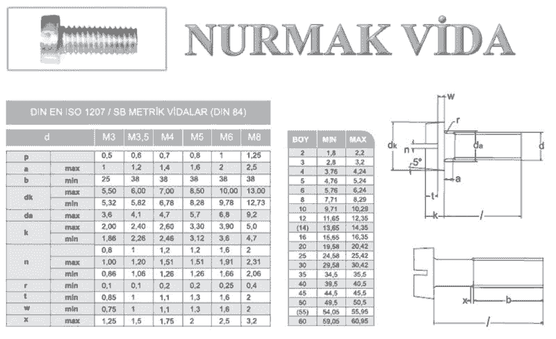 Iso 2768 hole tolerance table