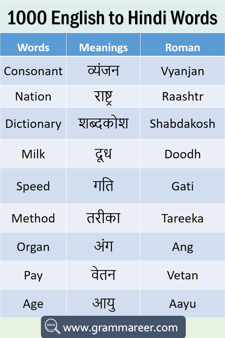 What Age Can Kids Read Words