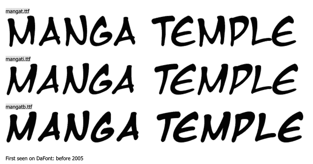 Nikopol Font What font do most manga use