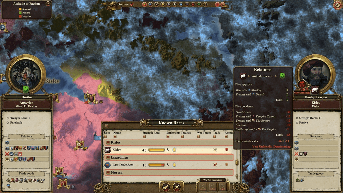Aversion total war warhammer