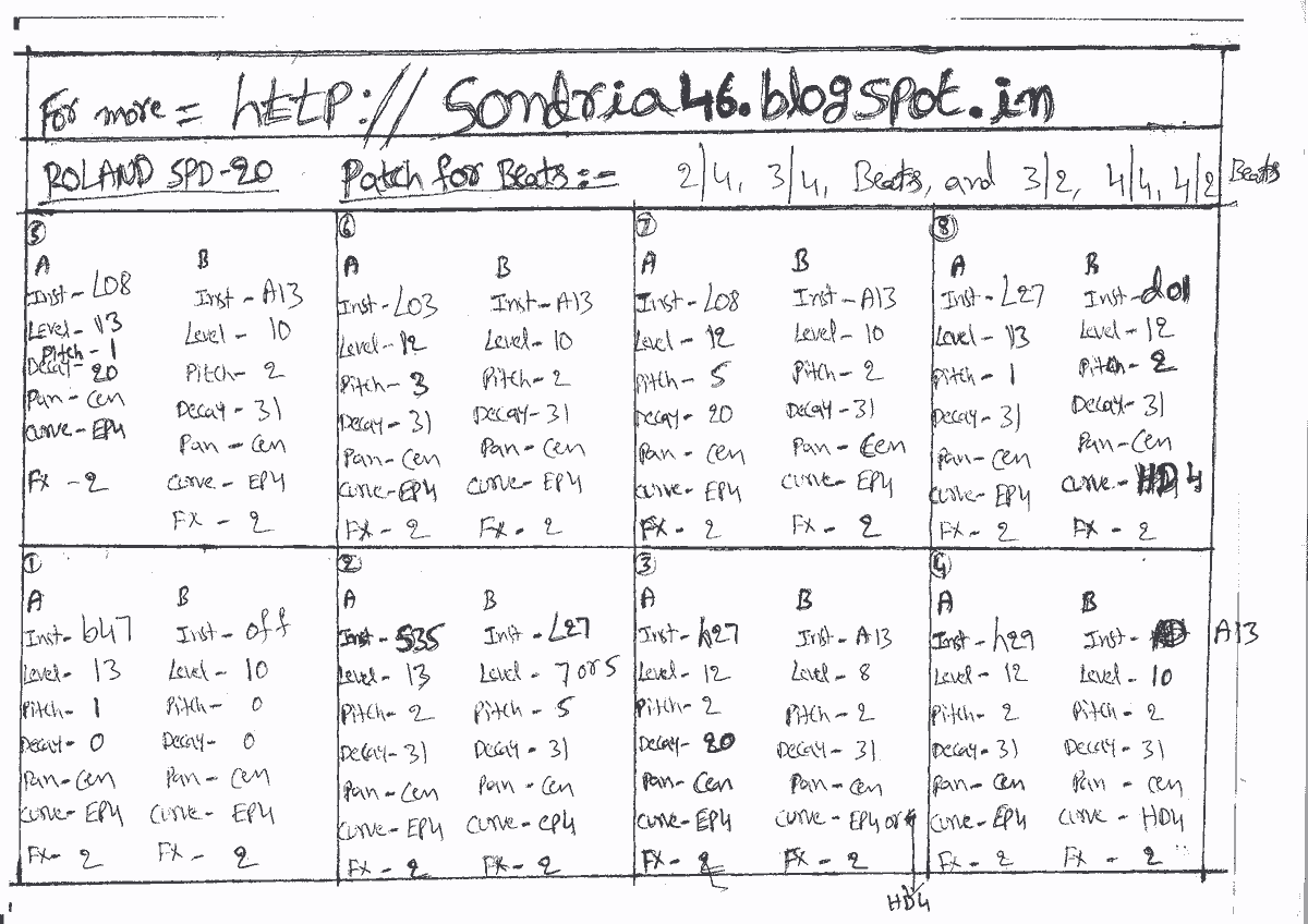 Roland spd 20 patch download