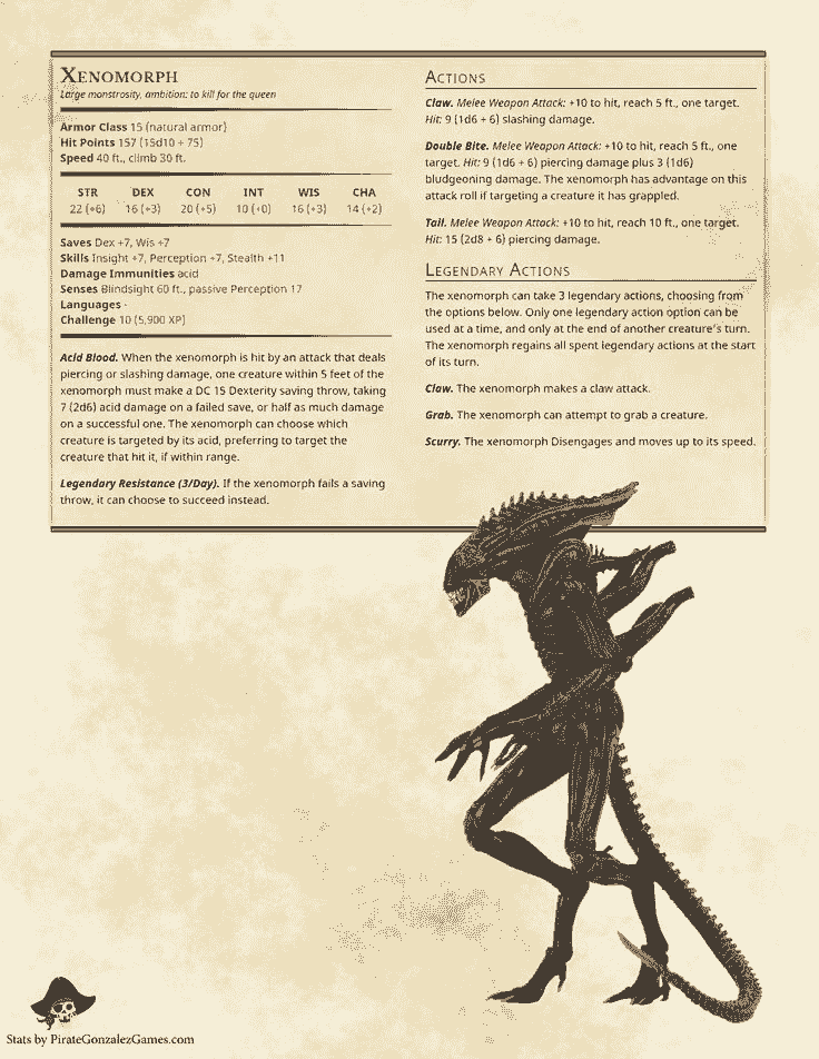 D&d monster classes