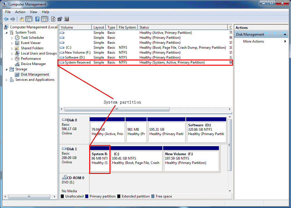 Windows 10 system reserved partition size