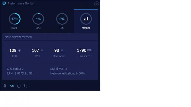 What is cpu meter