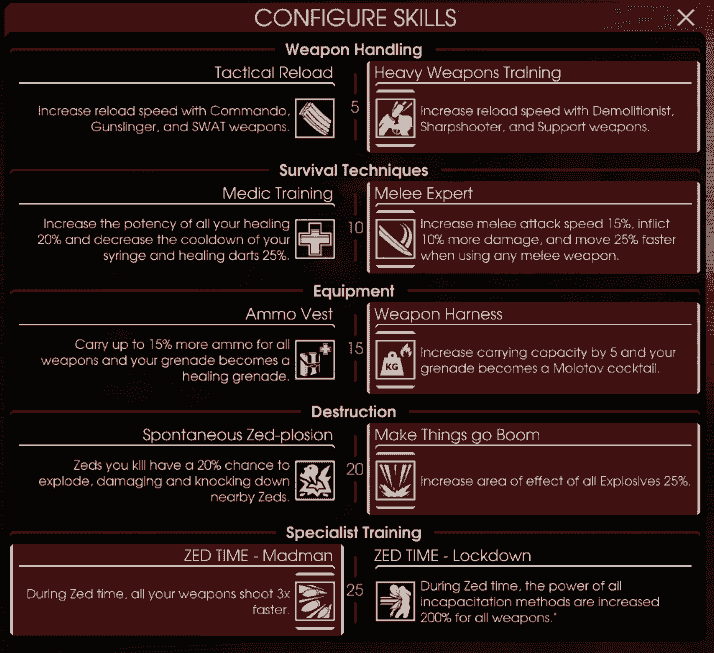 Killing floor 2 survivalist class